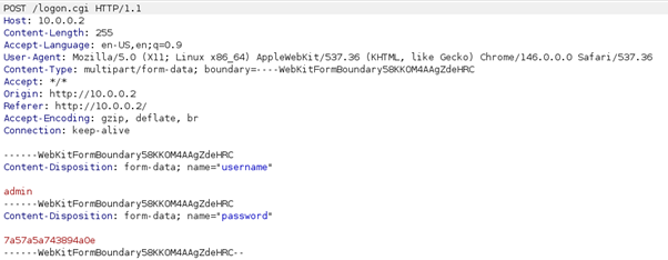 Burp Suite request interception showing modified password parameter